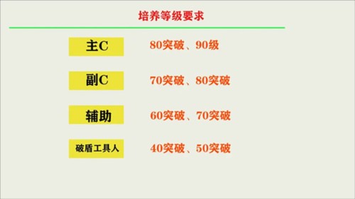 原神国际服6