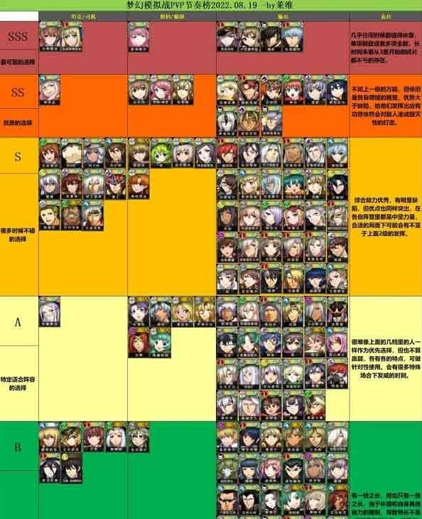 梦幻模拟战