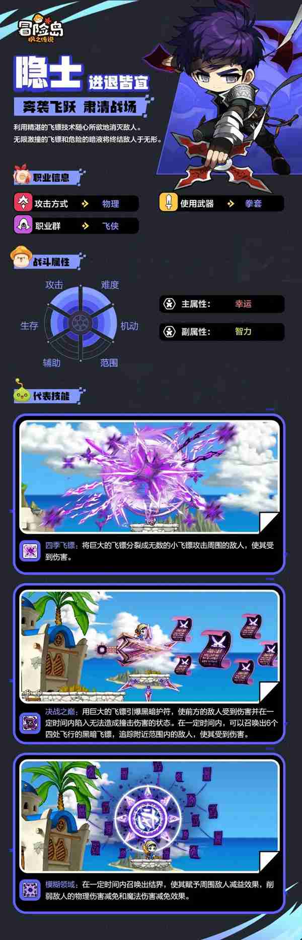 冒险岛枫之传说国服
