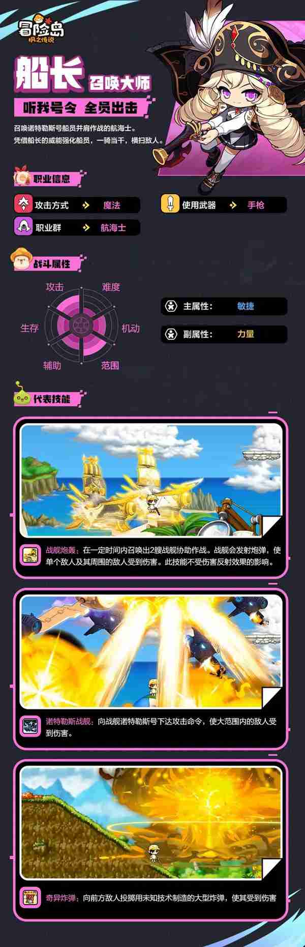 冒险岛枫之传说国服