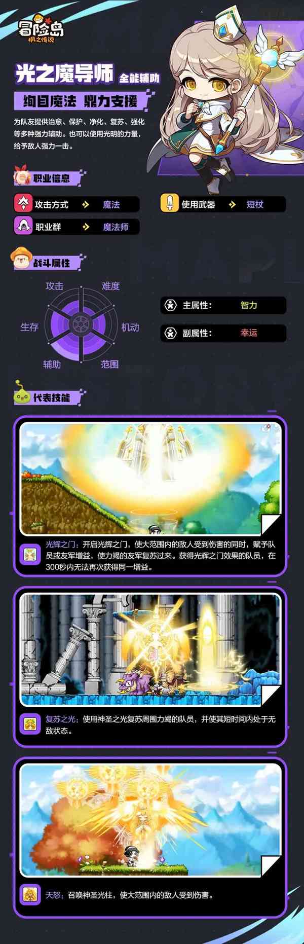 冒险岛枫之传说国服