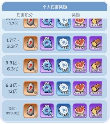 无尽冬日正版