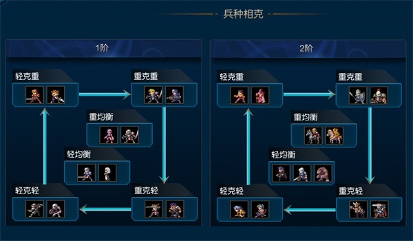 米拉奇战记小米版