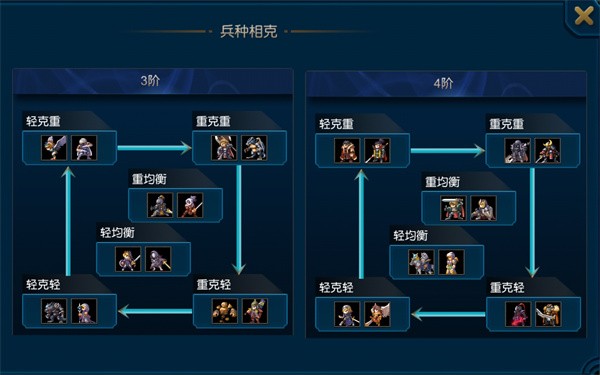 米拉奇战记小米版