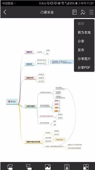 亿图思维导图
