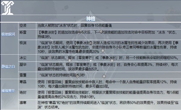 深空之眼小米服