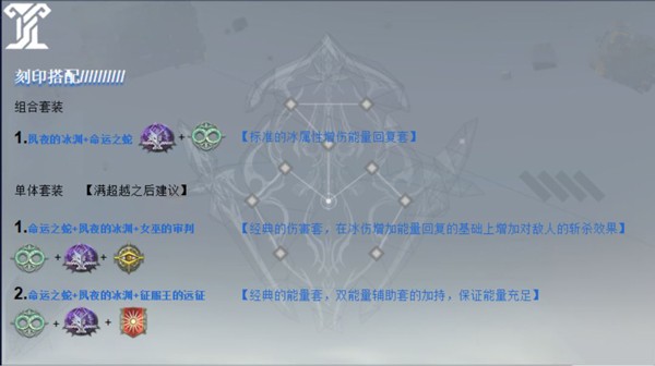 深空之眼小米服