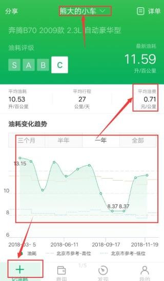 小熊油耗最新版