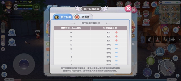 仙境传说新启航台服