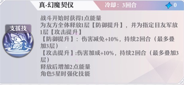 启源女神最新版