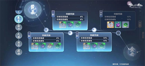 梦幻新诛仙交易服