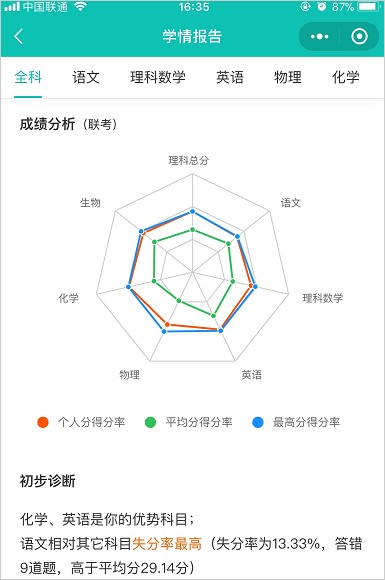 五岳阅卷官方版