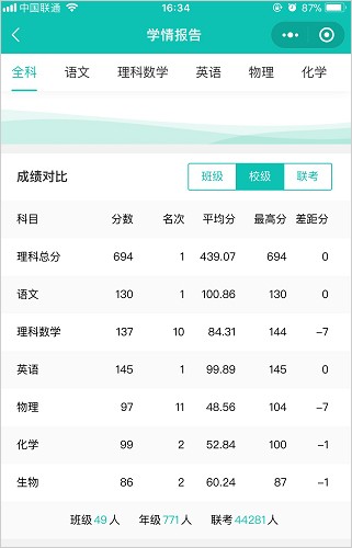五岳阅卷官方版