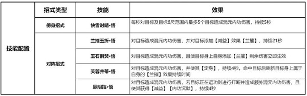 剑网3无界正式版