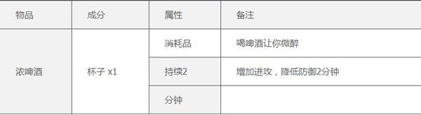 泰拉瑞亚存档版