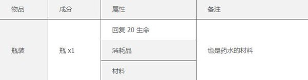 泰拉瑞亚存档版
