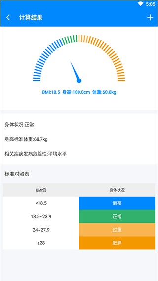 BMI计算器最新版