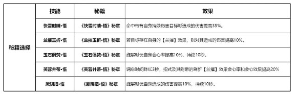 剑网3无界手游