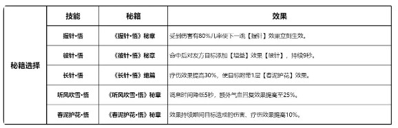 剑网3无界手游