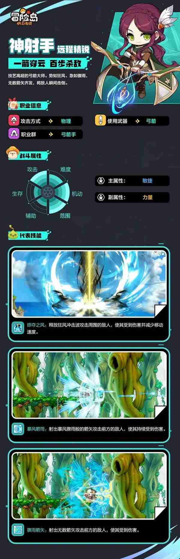 冒险岛枫之传说最新版
