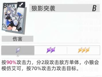猫之城
