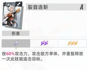 猫之城