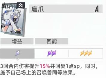 猫之城