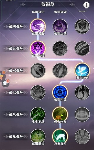 斗罗大陆武魂觉醒折扣服
