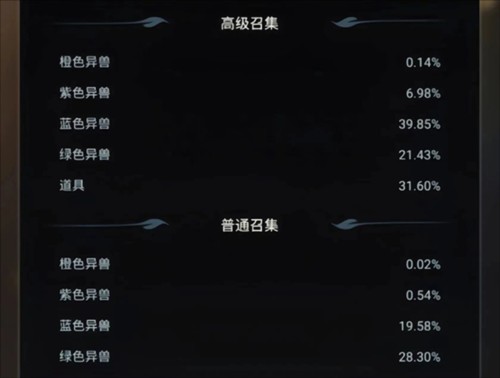 野兽领主新世界官方版