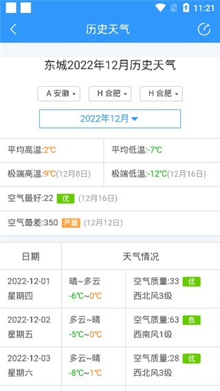 2345天气王无广告最新版