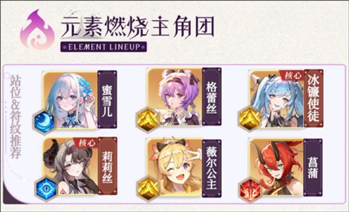命运圣契2024最新版