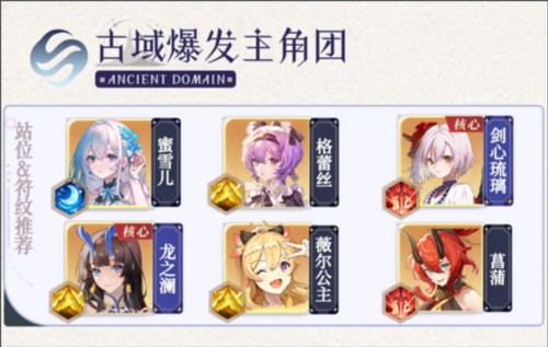 命运圣契2024最新版