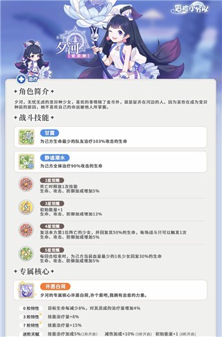 冒险小分队B服