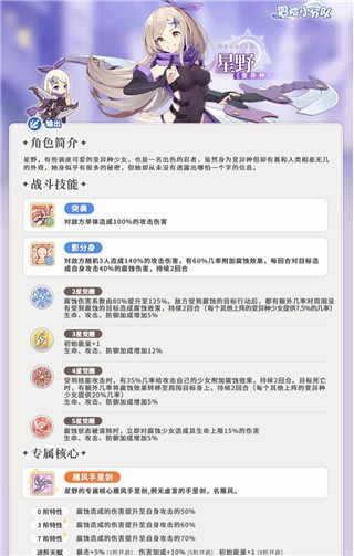 冒险小分队B服