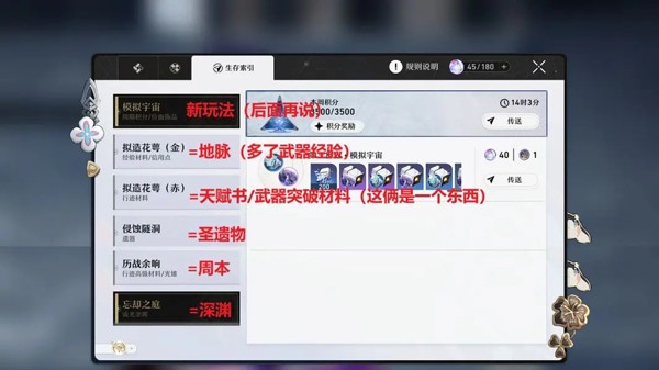 星穹铁道Wiki