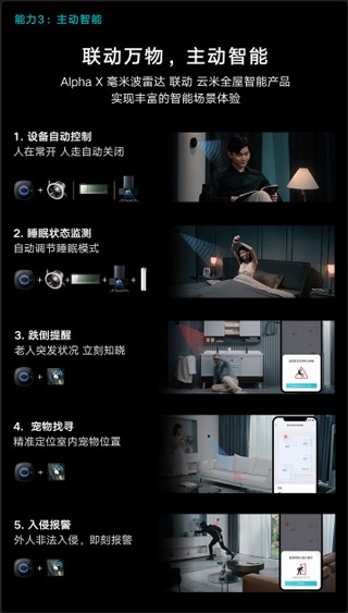 云米智能家居