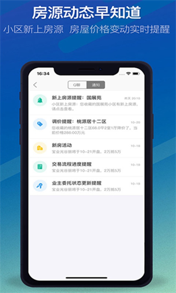 Q房网租房